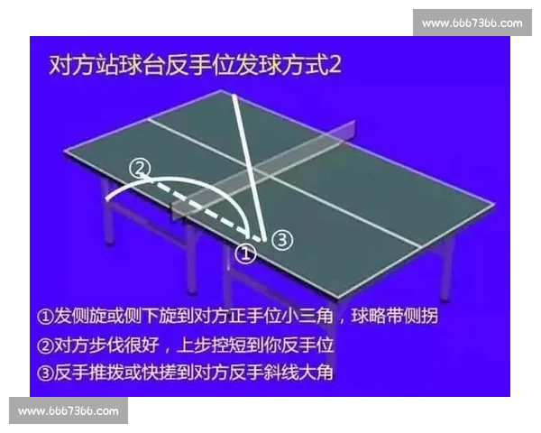 乒乓球比赛发球技巧与策略全面解析与实战应用