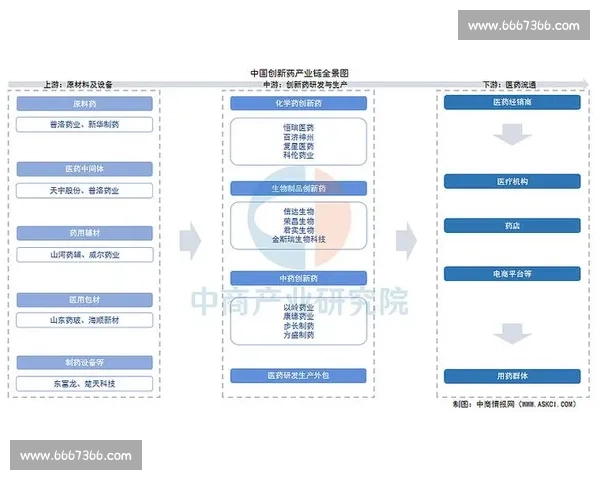 国内创新设计赛事全景解析与优秀作品趋势研判报告