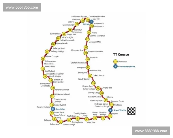 曼谷摩托车大赛热血开赛 探索速度与激情的极限挑战