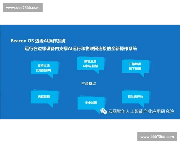 智能模型竞赛报名通道正式开启助你展现创新实力