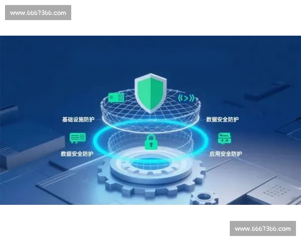 企业信息防护策略升级与网络安全风险管理实践探索