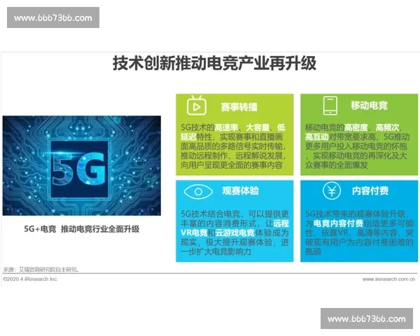 以电竞战略为核心全面提升竞争力与市场影响力