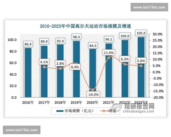 基于篮球比赛数据的深度分析与策略优化研究